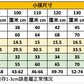 聖誕系列大紅格客製睡衣